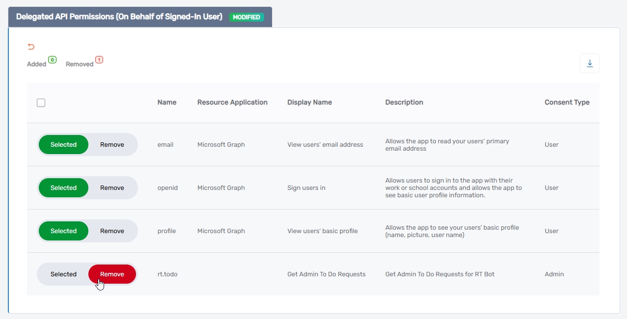 Remove Configured Permissions