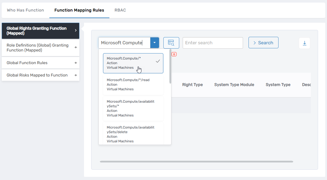 Selecting a global rights granting function
