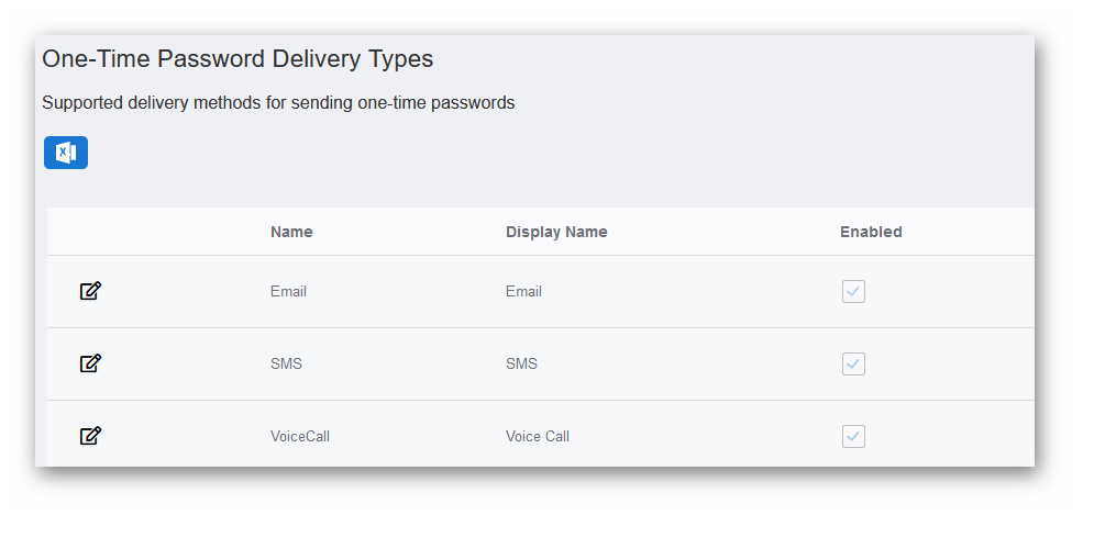 Communication Types page showing available delivery options