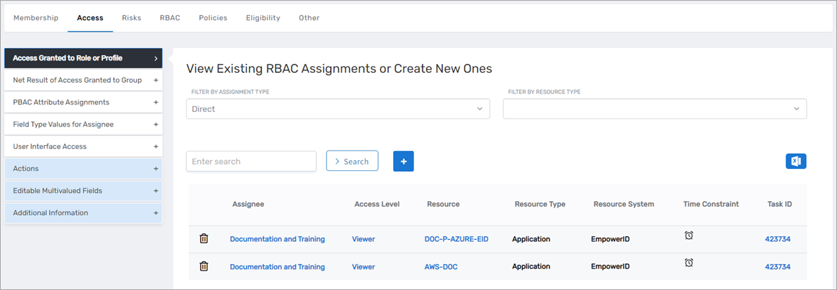 Access subtab showing access assignments