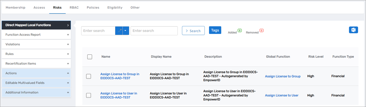 Risks subtab with risk assessment data