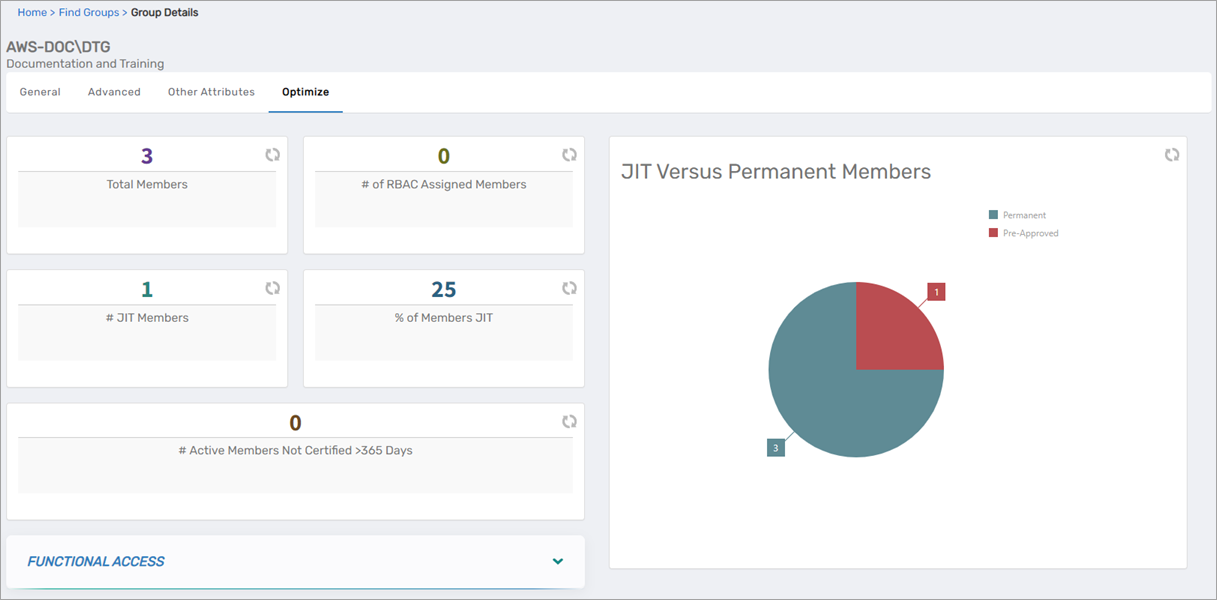 Optimize tab with membership dashboards and analytics