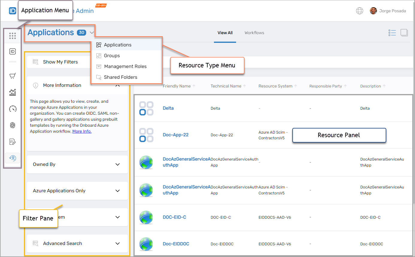 Resource Admin Interface