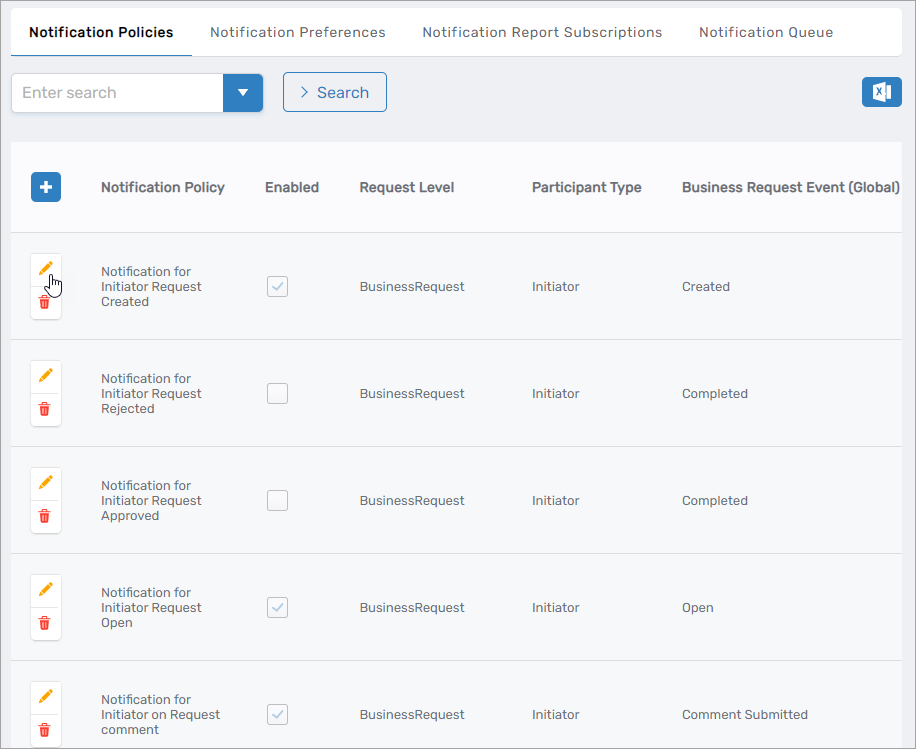 Notification Policies Page