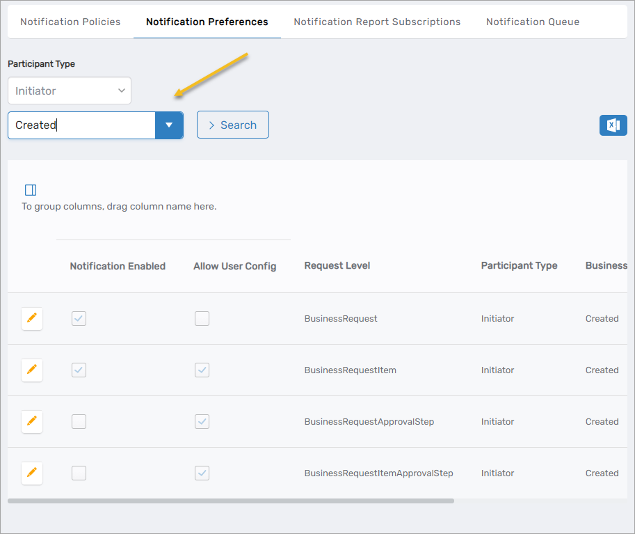 Business Request Events