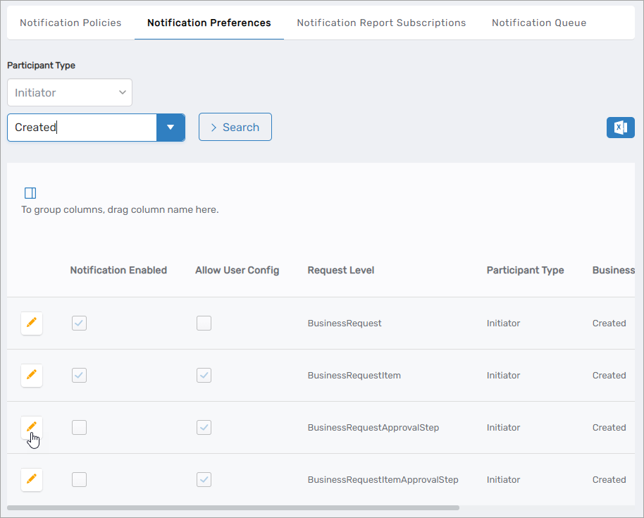 Edit Global Notification