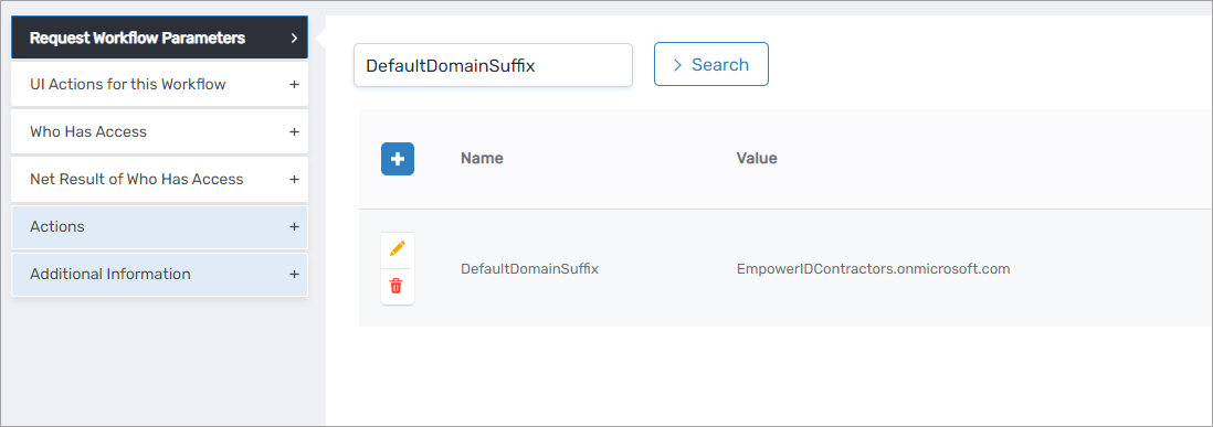 Edit button for workflow parameter