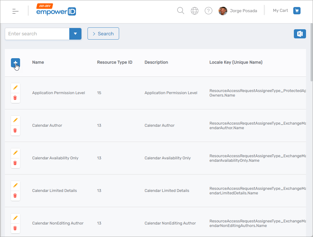 Add Permission Level Button