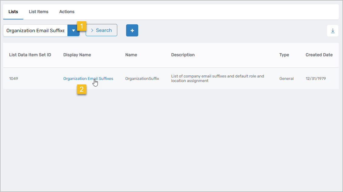 Organization Email Suffixes list