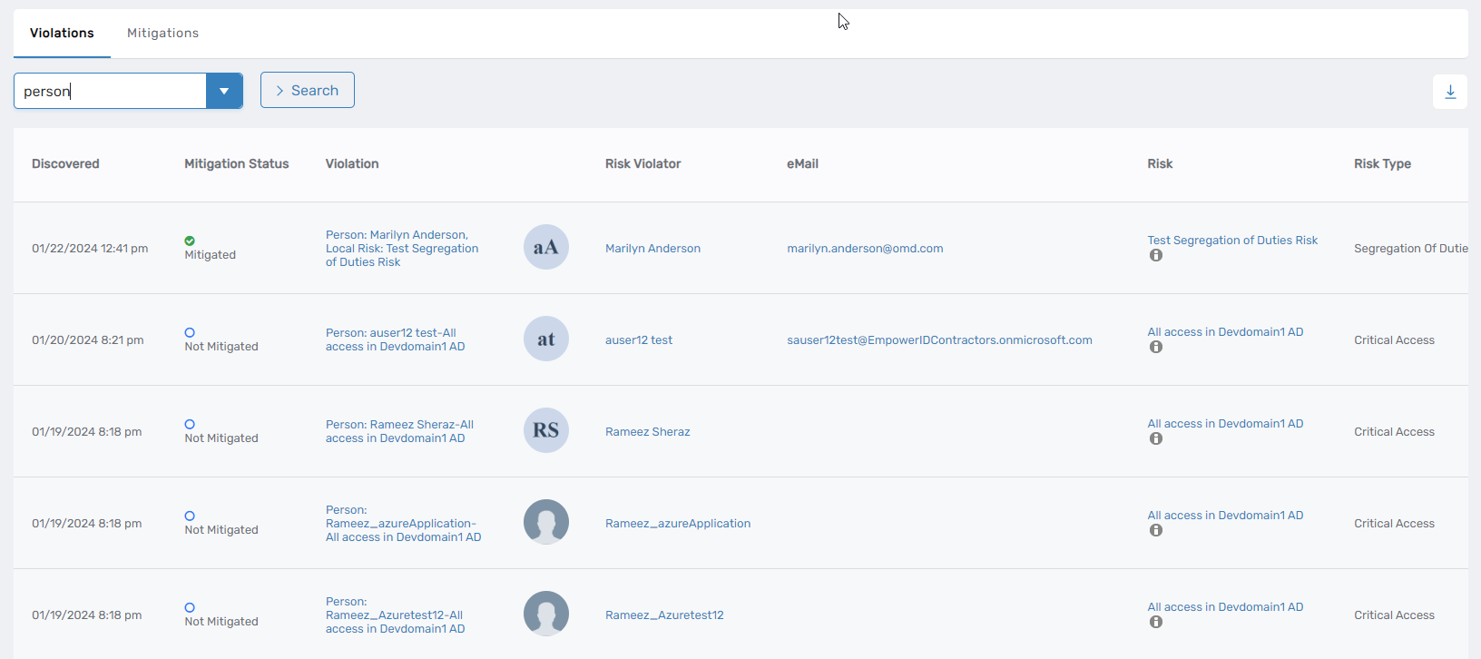 Risk Violations List
