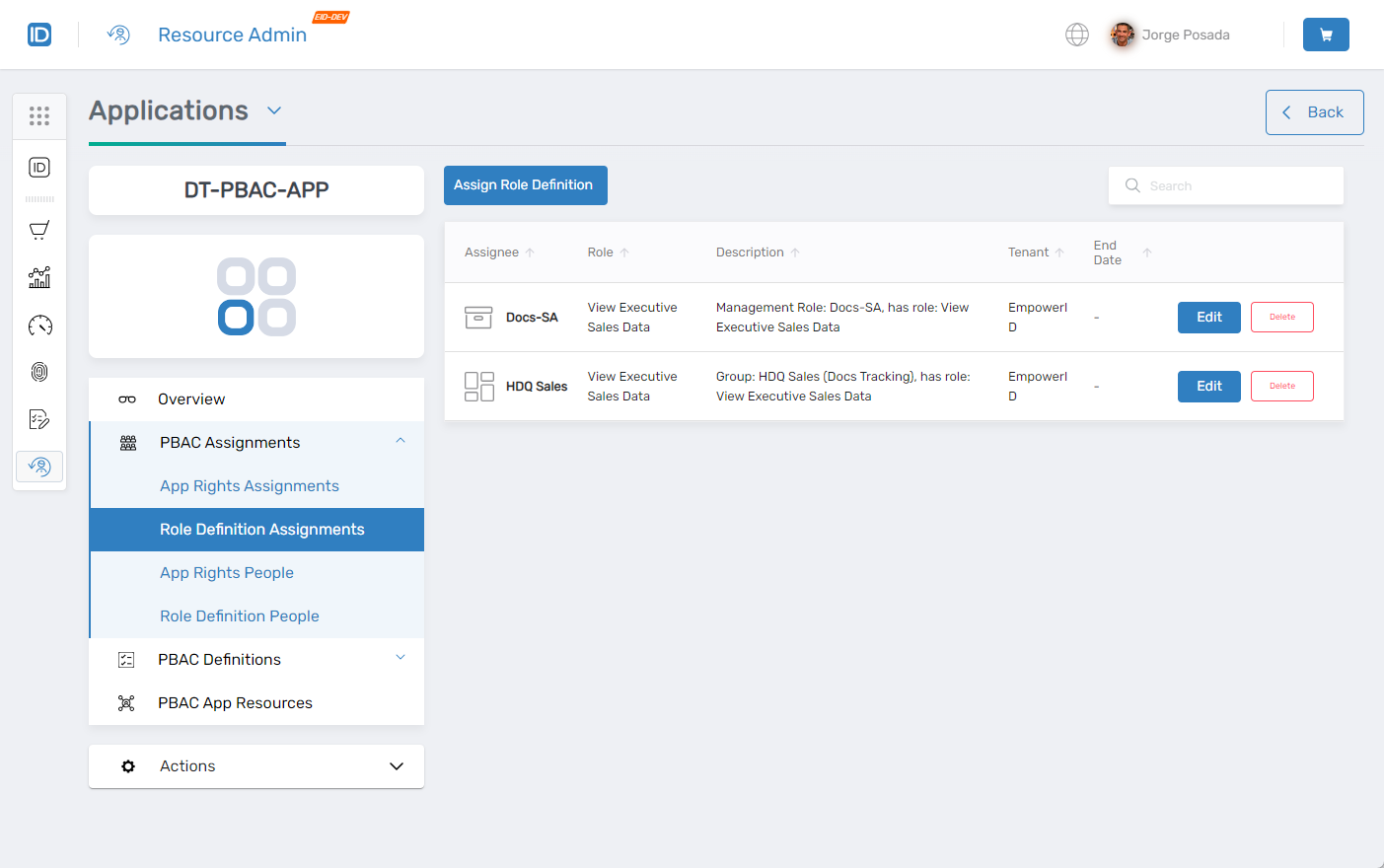 Role Definition assignments in grid
