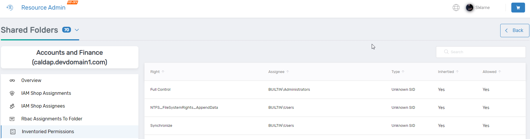 Inventoried permissions for shared folders