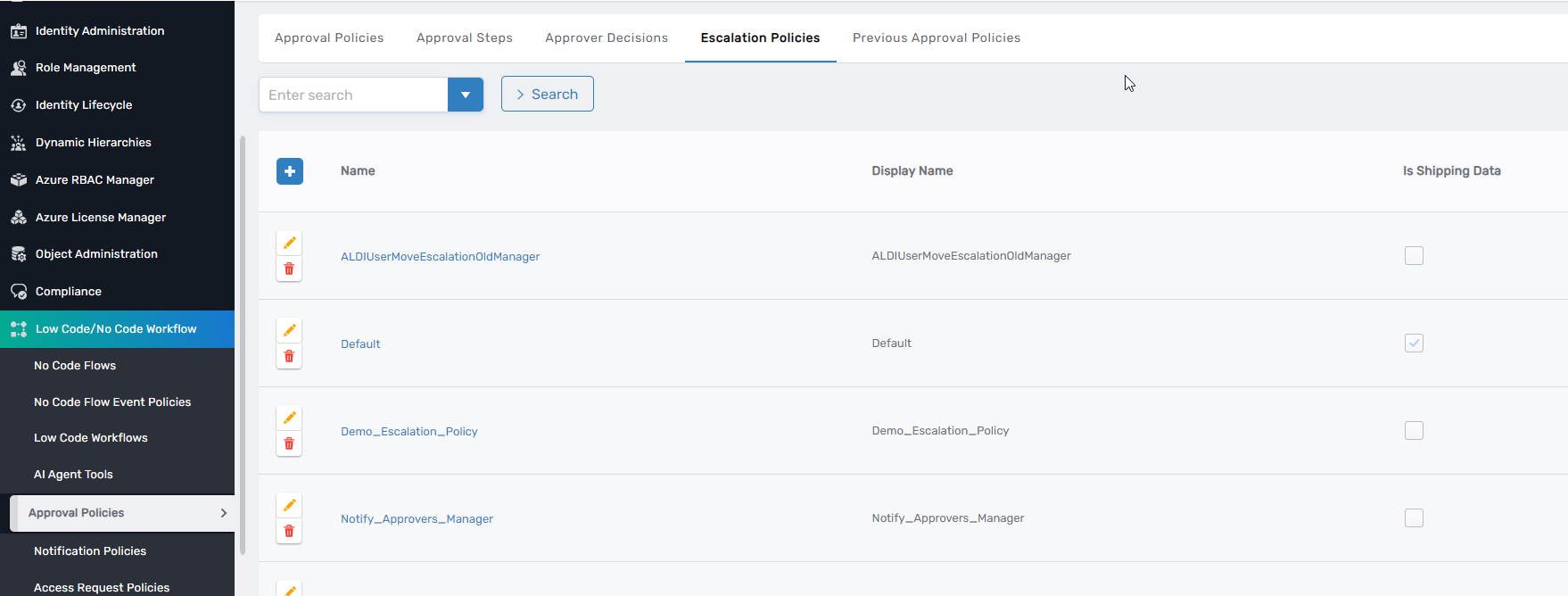 Escalation Policies Tab