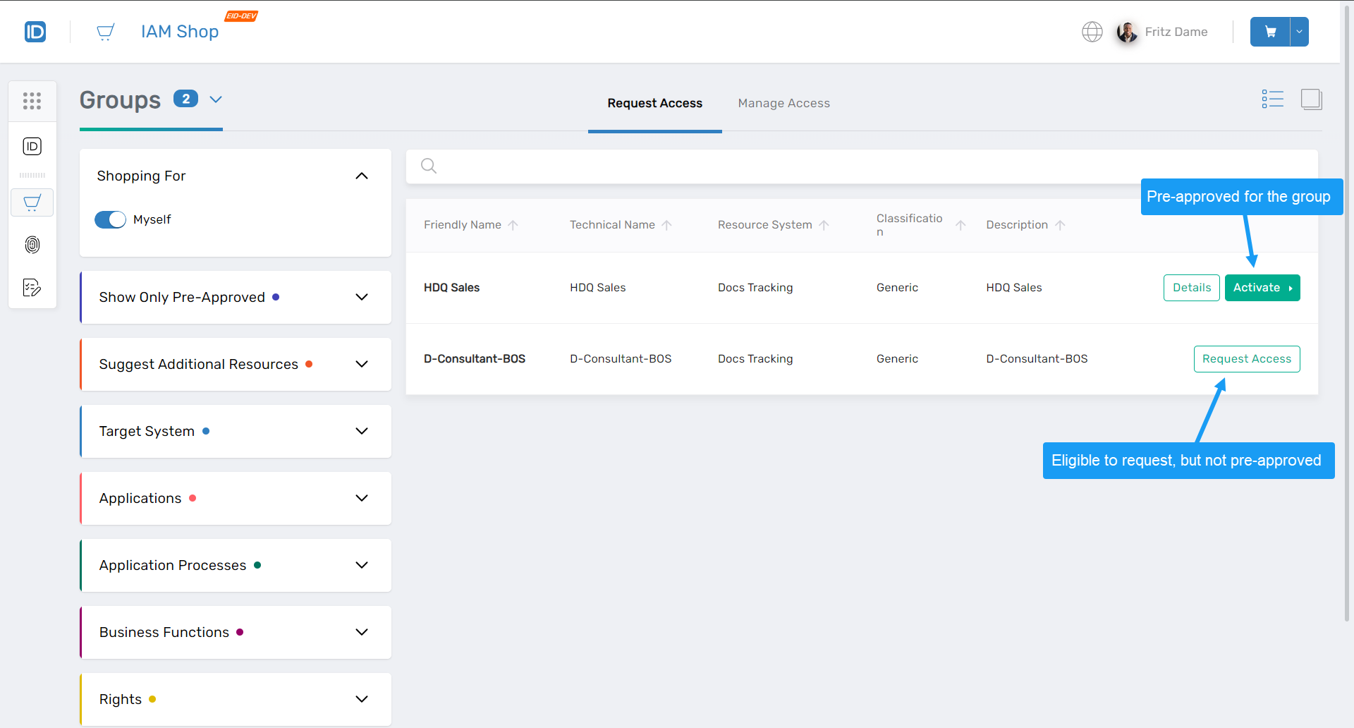 Pre-approved Resource Activation