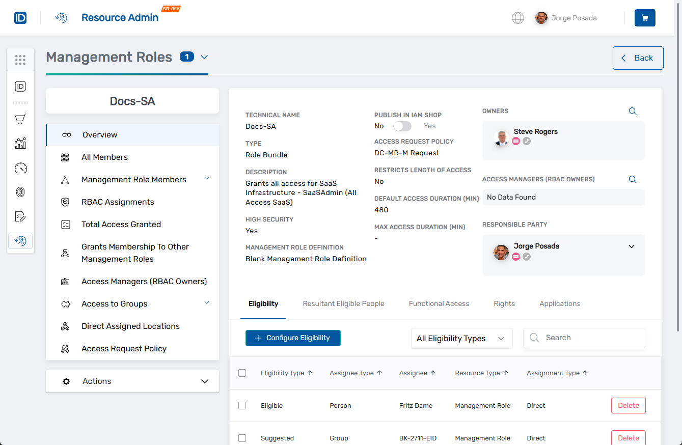Management Role Overview Page