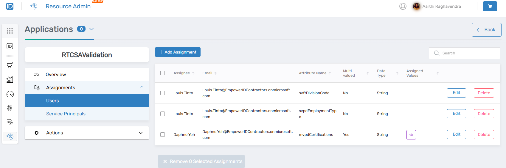 Resource Admin Assignments
