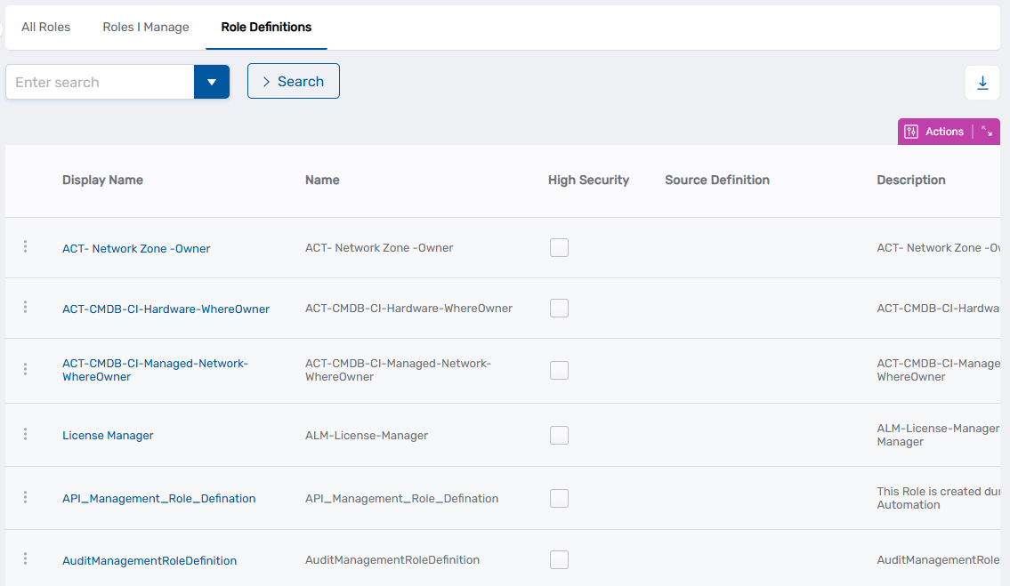 Role Definitions Tab